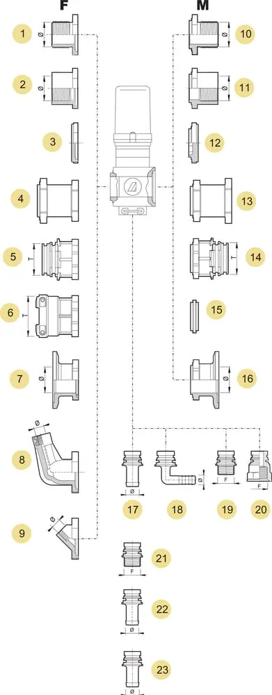 Příslušenství pro ventily řady 463 / 863