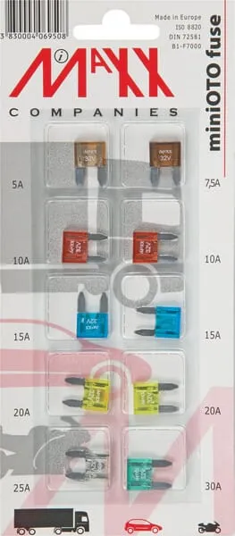 Souprava nožových pojistek MINI