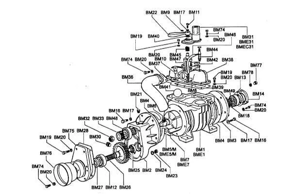 B.P. - náhradní díly pro MEC 1000 M