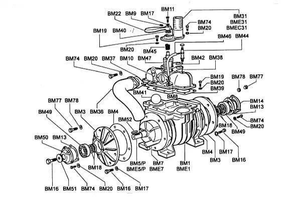 B.P. - náhradní díly pro MEC 1000 PRLF