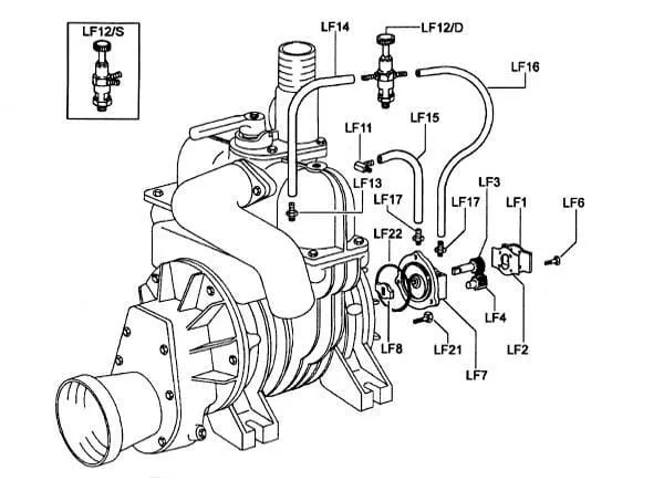 B.P. - náhradní díly pro MEC 2000 DL