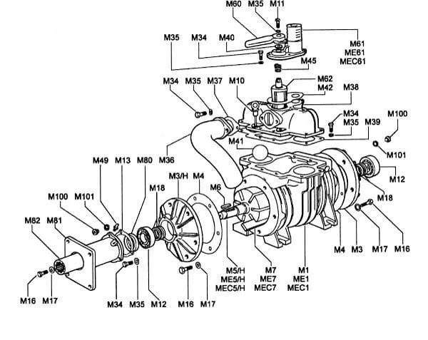 B.P. - náhradní díly pro MEC 3000 H
