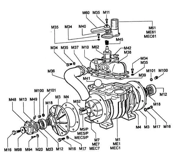 B.P. - náhradní díly pro MEC 3000 PRLF