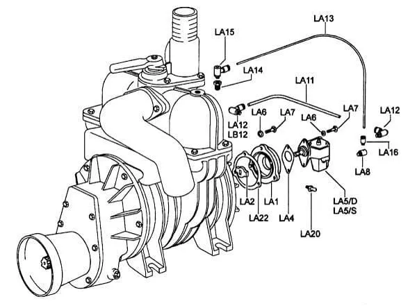 B.P. - náhradní díly pro MEC 4000 DLA