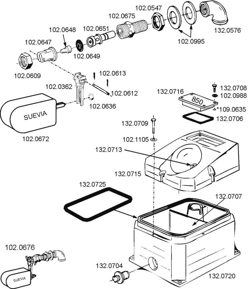 + SU Onderdelen model 850/860 Suevia