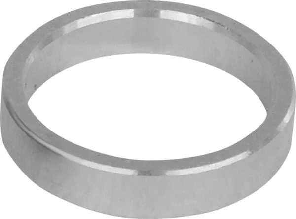 Pouzdro středící typu TR...