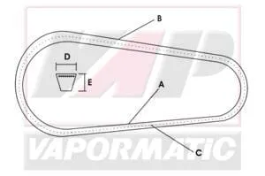 Hnací řemen 3ha1600la