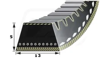Pás s proměnlivou rychlostí 13x5