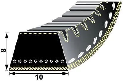 Řemen ventilátoru