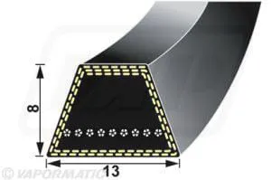 Klínový řemen s antistatickým profilem FSPA