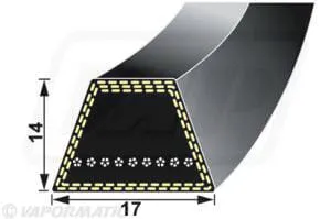 Klínový řemen Antistatický profil FSPB