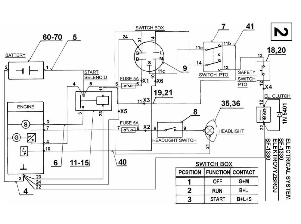 Elektrodíly - schéma zapojení pro Wisconsin typ SF-1330