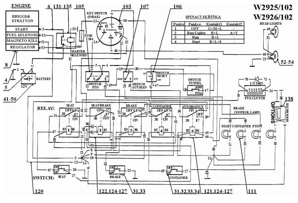 Elektrodíly - schéma zapojení pro Wisconsin typ CS160 PRO
