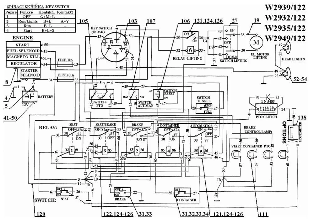 Elektrodíly - schéma zapojení pro Wisconsin typ CS 222 PRO