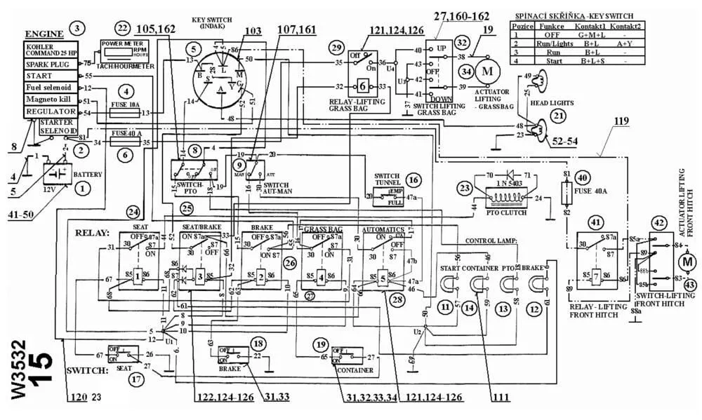 Elektrodíly - schéma zapojení pro Wisconsin typ CS Hydro K22